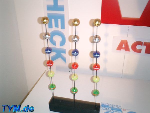 Swiss AJ Festival 2003