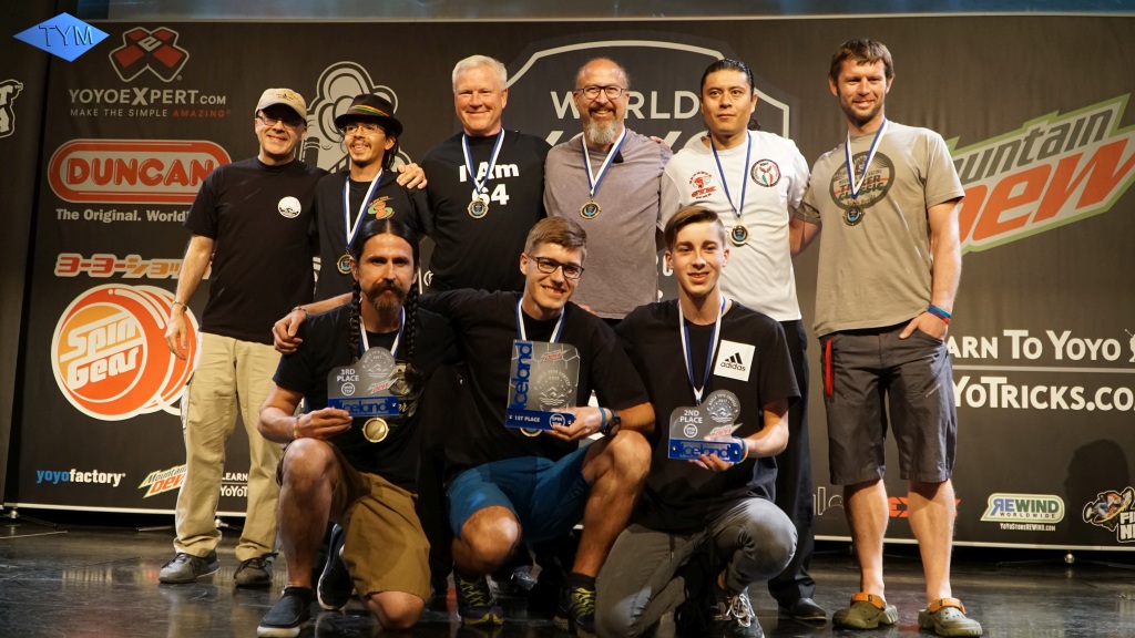 World Yo-Yo Contest Iceland 2017