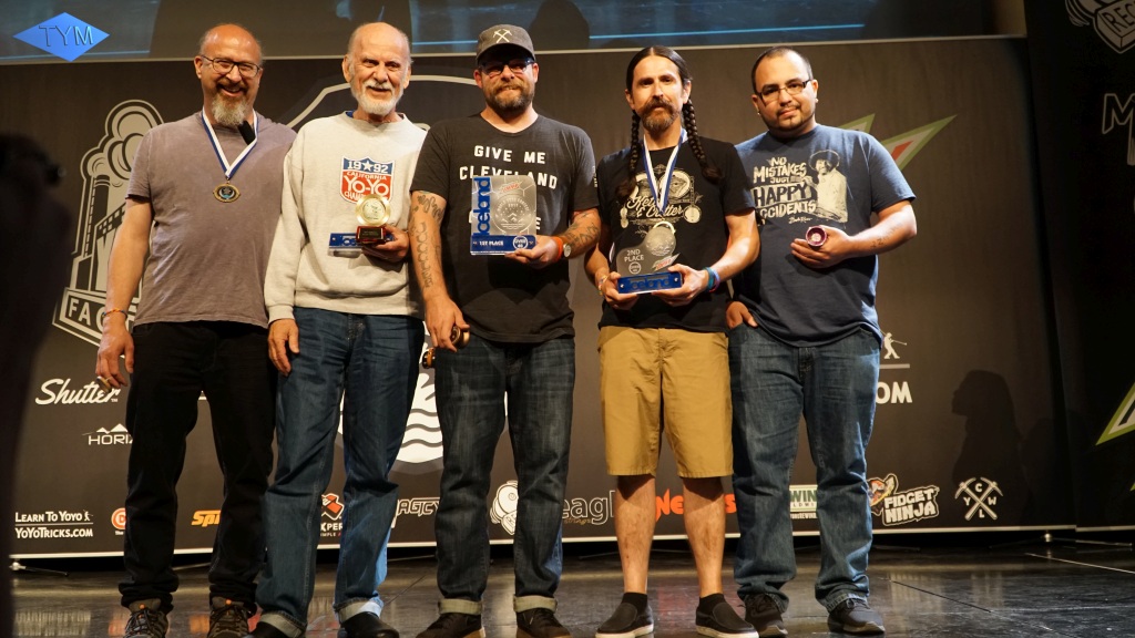 World Yo-Yo Contest Iceland 2017