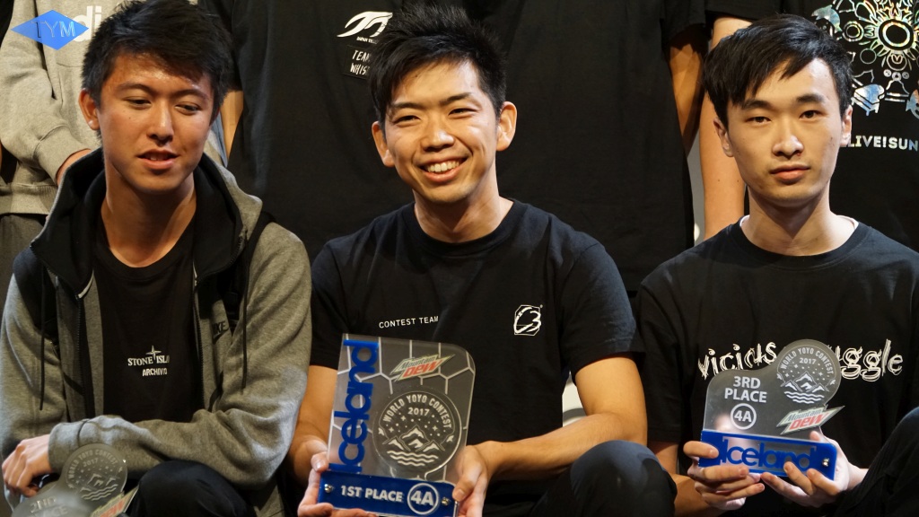 World Yo-Yo Contest Iceland 2017