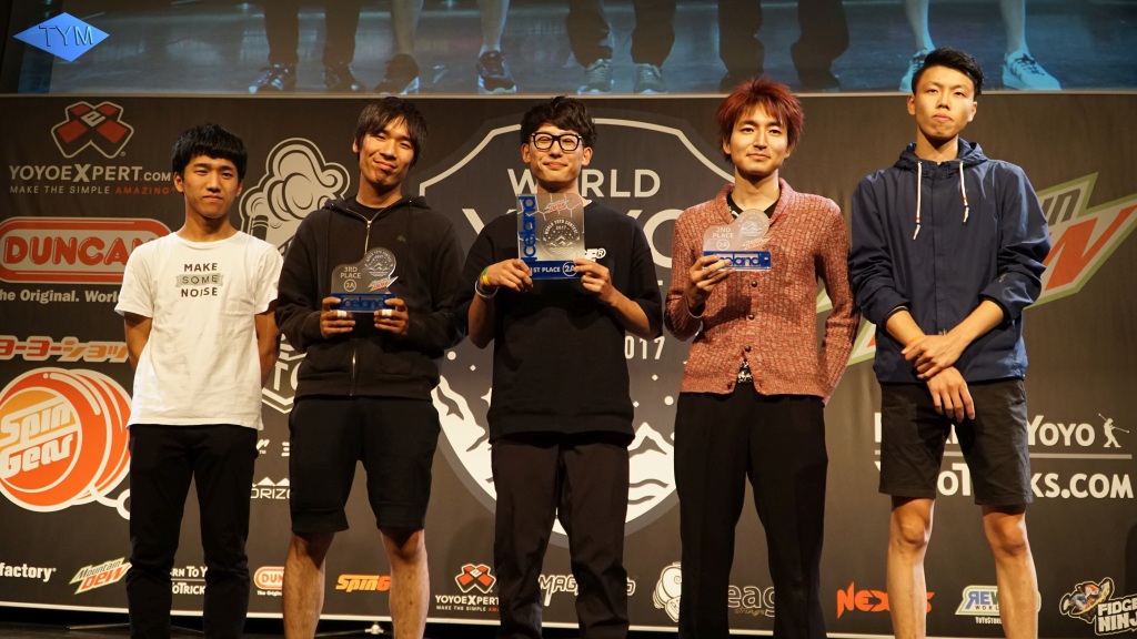 World Yo-Yo Contest Iceland 2017