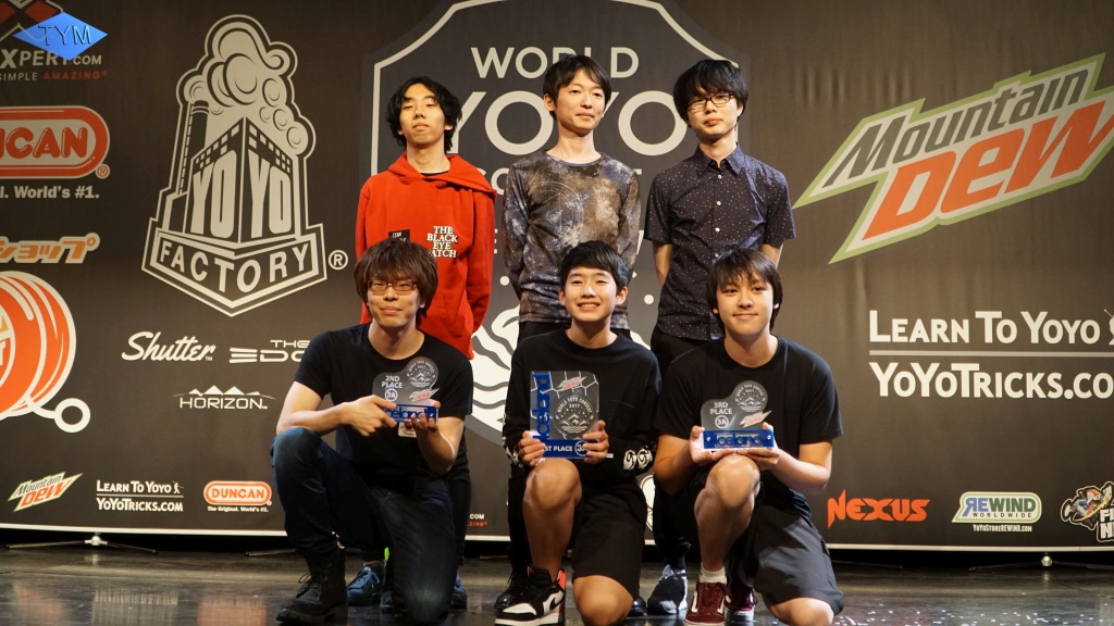 World Yo-Yo Contest Iceland 2017