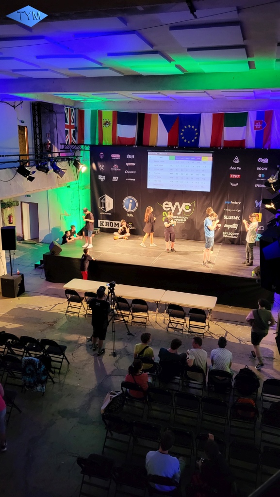 11. European Yo-Yo Championships 2022 in Prague