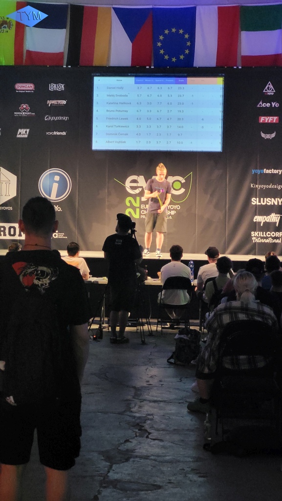 11. European Yo-Yo Championships 2022 in Prague