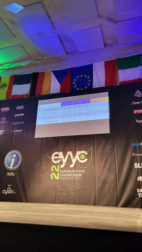 11. European Yo-Yo Championships 2022 in Prague