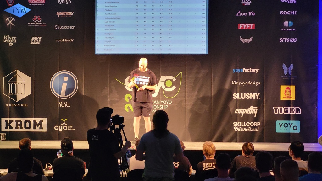 11. European Yo-Yo Championships 2022 in Prague