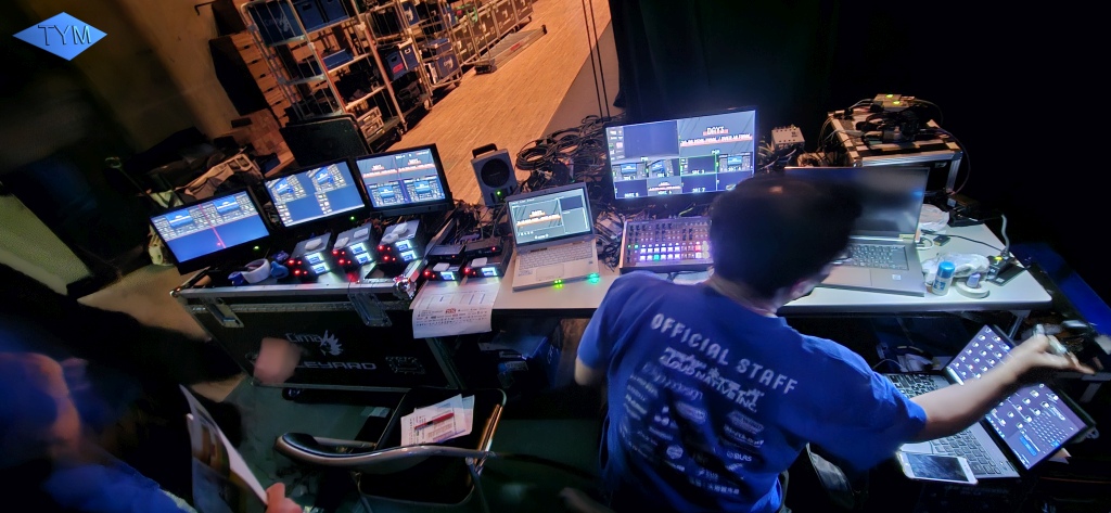 World Yo-Yo Contest Osaka 2023