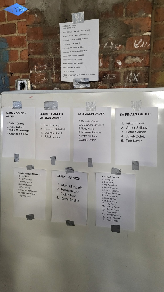 12. European Yo-Yo Championships 2024 in Wroclaw