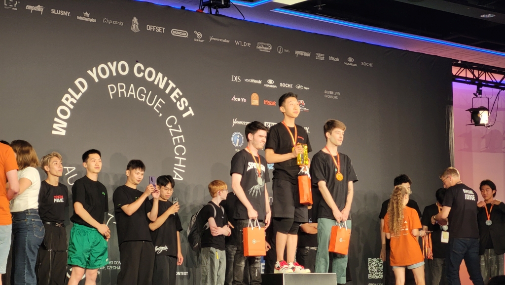 World Yo-Yo Contest Prague 2025